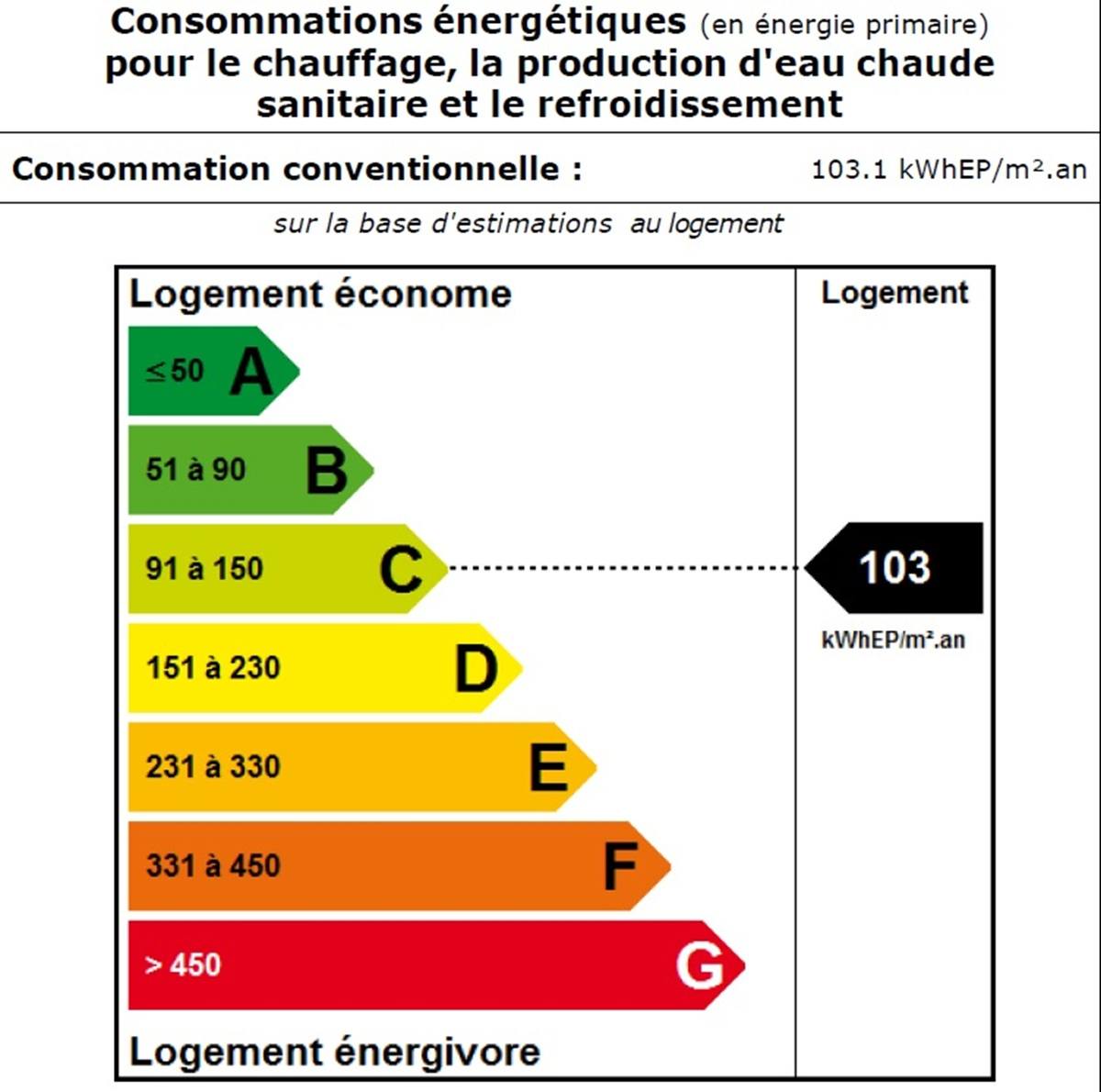 renovation extension frontenas 69 6