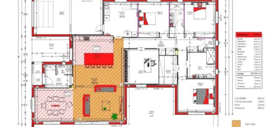 Maison neuve à , Corrèze