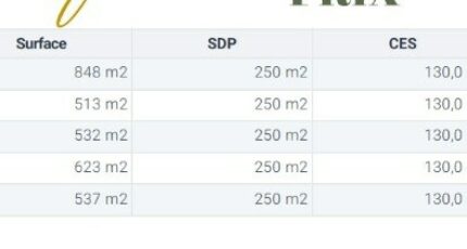 Avignon Maison neuve - 2486235-617annonce220251024SJm63.jpeg Maisons France Confort